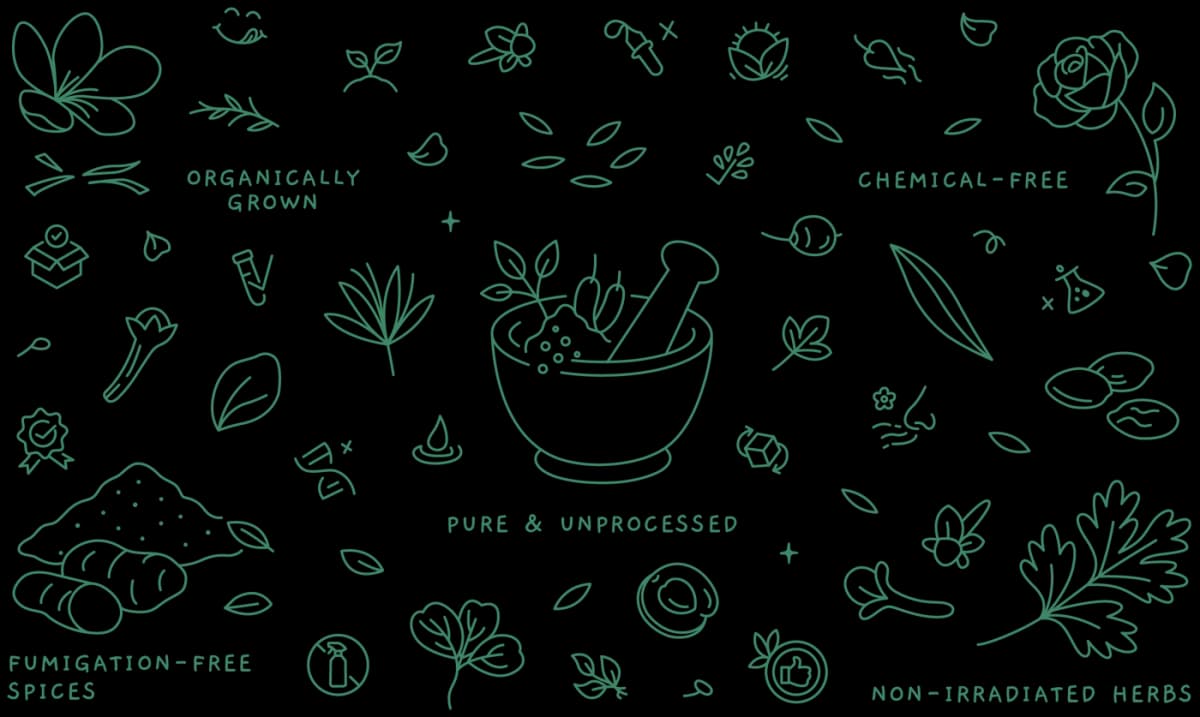 Background Texture
